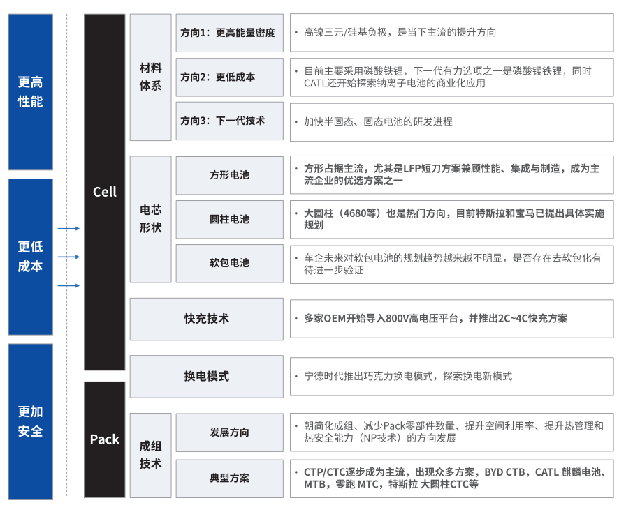 安阳蔡司安阳X射线显微镜